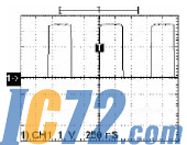 IC72新闻中心