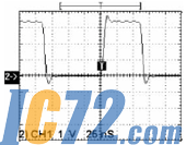IC72新闻中心