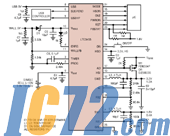 IC72新闻中心