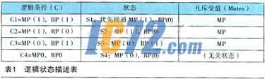 ic72新闻中心