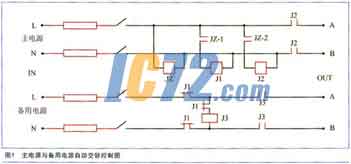 ic72新闻中心