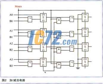 ic72新闻中心
