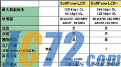 ic72新闻中心