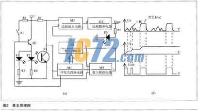 ic72新闻中心