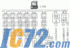 IC72新闻中心