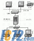 IC72新闻中心