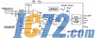 IC72新闻中心