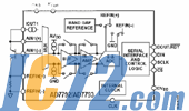IC72新闻中心