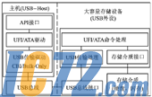 IC72新闻中心