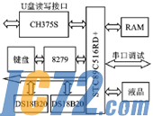IC72新闻中心