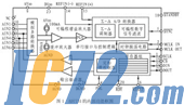 IC72新闻中心