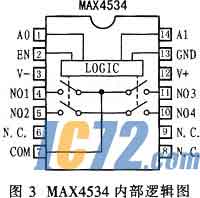 ic72新闻中心