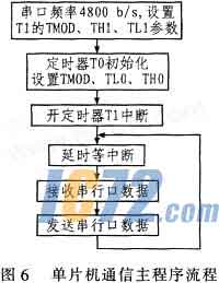 ic72新闻中心