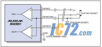 ic72新闻中心