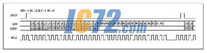 ic72新闻中心