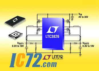 www.ic72.com