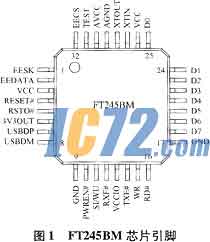 ic72新闻中心