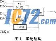ic72新闻中心