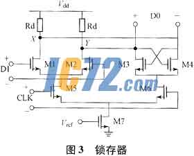 ic72新闻中心