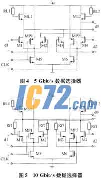 ic72新闻中心