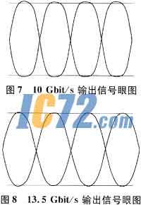 ic72新闻中心