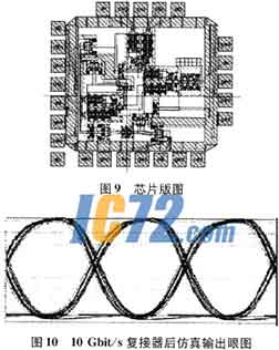 ic72新闻中心