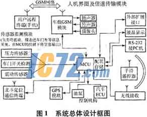 ic72新闻中心