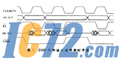 IC72新闻中心