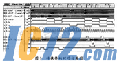 IC72新闻中心