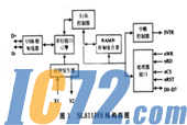 IC72新闻中心