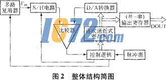 ic72新闻中心
