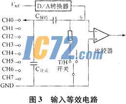 ic72新闻中心
