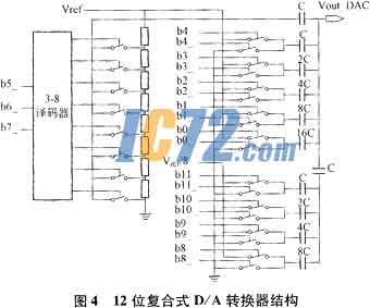 ic72新闻中心