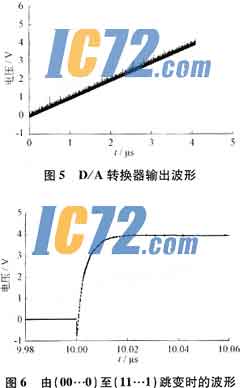 ic72新闻中心