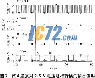 ic72新闻中心