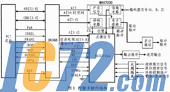 IC72新闻中心