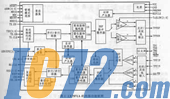 IC72新闻中心