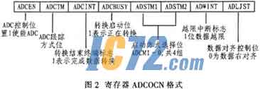 ic72新闻中心
