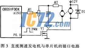 ic72新闻中心