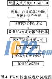 ic72新闻中心