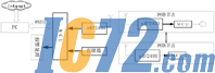 IC72新闻中心