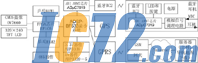 IC72新闻中心