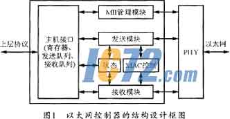 ic72新闻中心