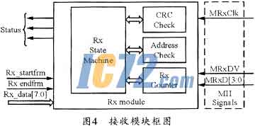 ic72新闻中心