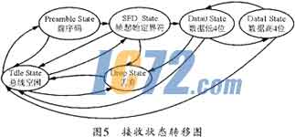 ic72新闻中心