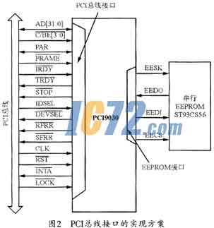 ic72新闻中心