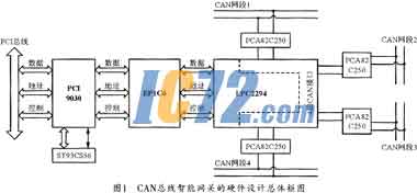 ic72新闻中心