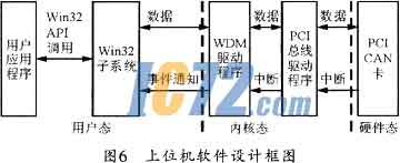 ic72新闻中心