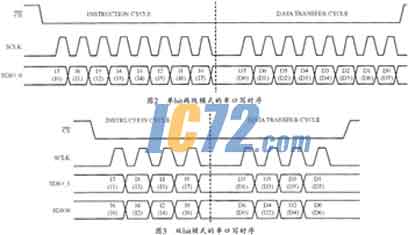 ic72新闻中心