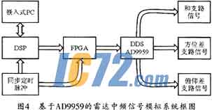 ic72新闻中心